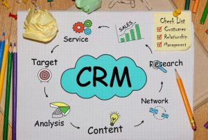 המדריך לעסקים: ניהול לקוחות מבצעים עם מערכת CRM